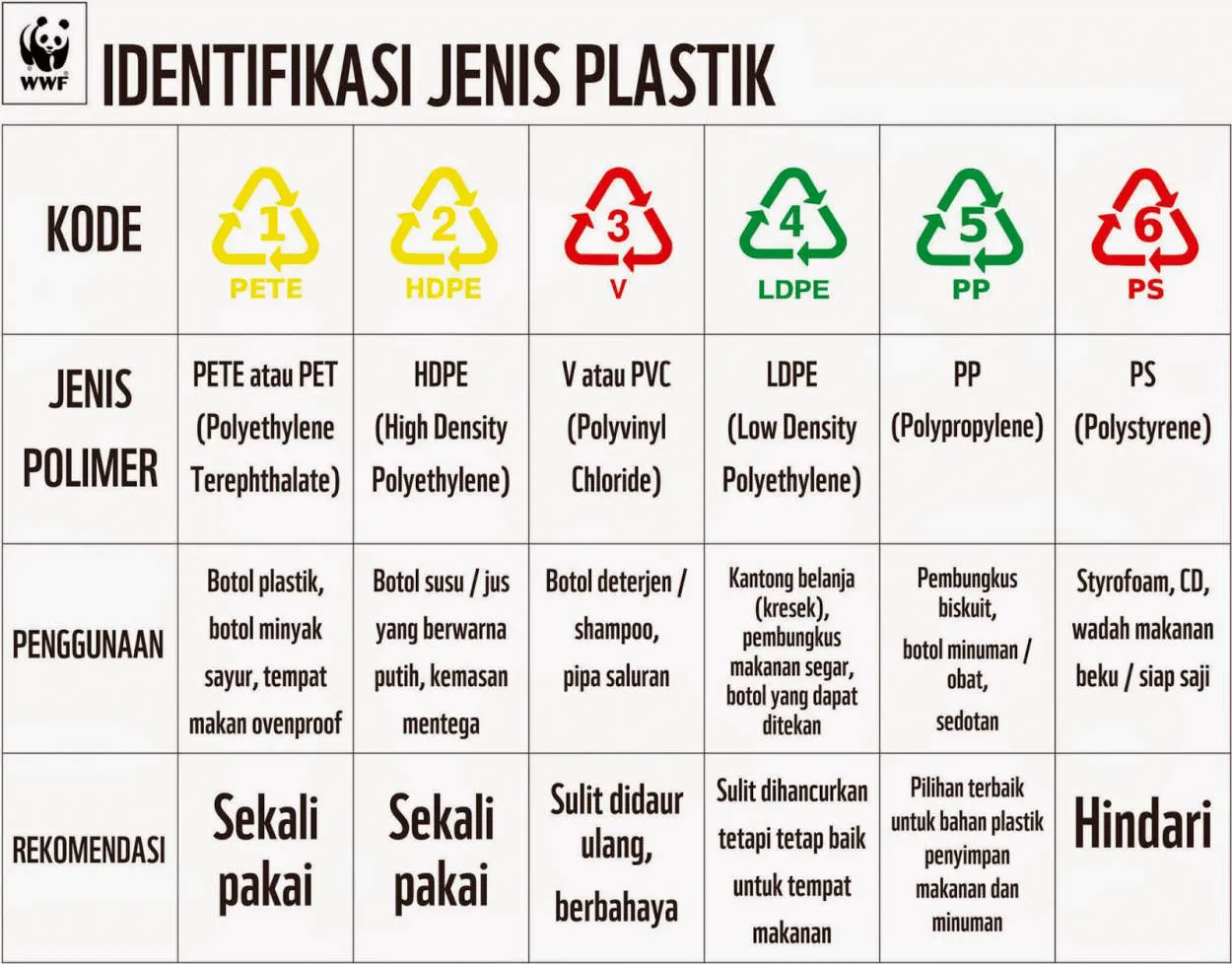 Menentukan Jenis Tipe Bodi HP yang Anda Inginkan (Plastik, Logam, Kaca)